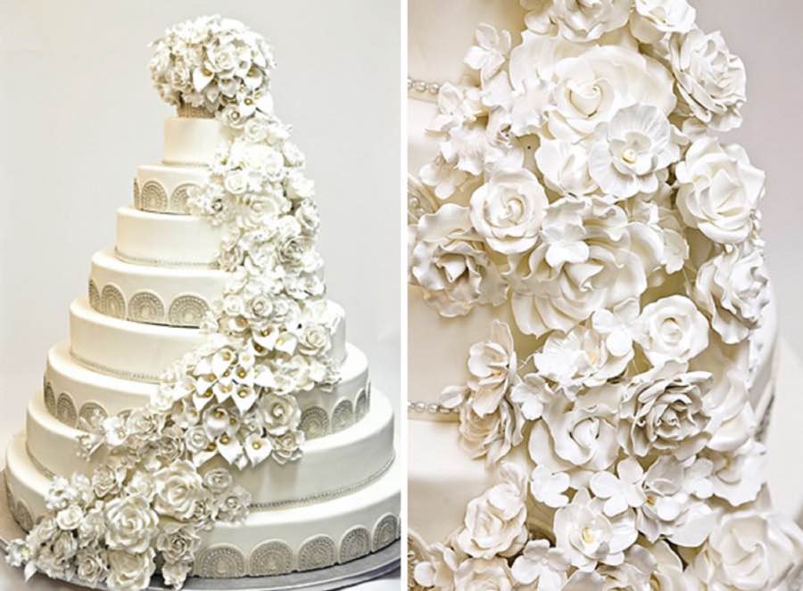 Wedding Cake Prices Shop, 60% OFF | www ...