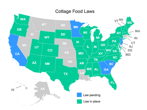 State-wide adoption of Cottage Food Laws